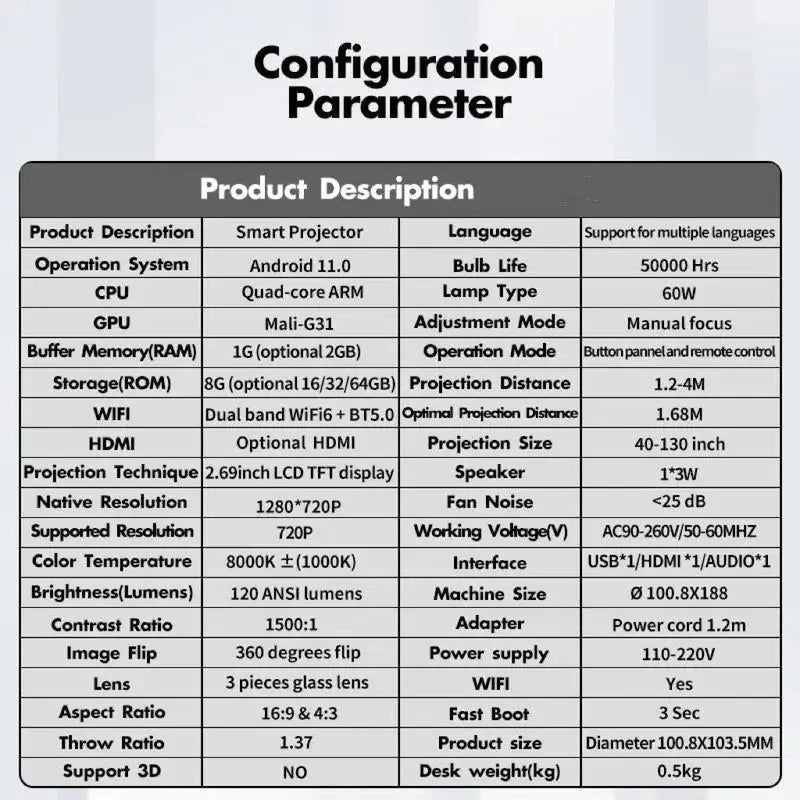 Wireless Home Theater Projector with Android & Bluetooth Trendverse Market