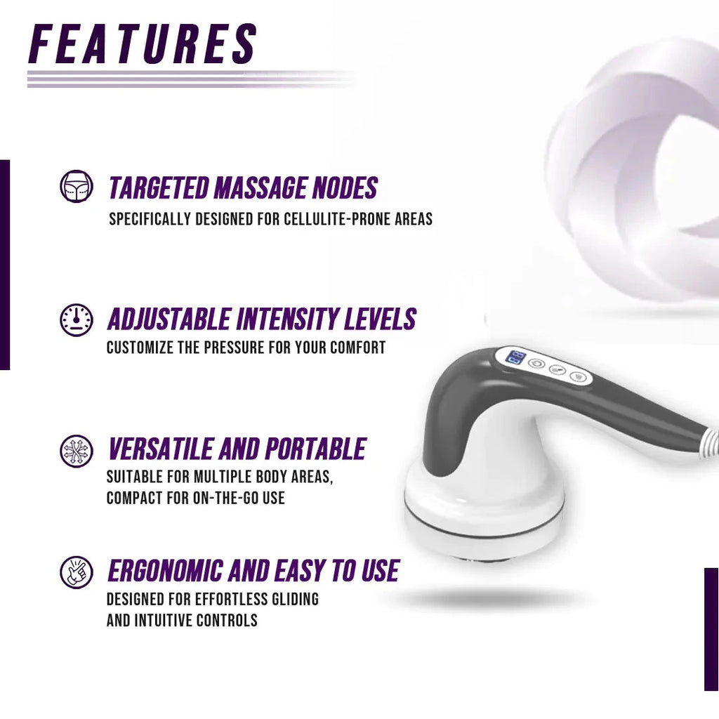 Cellulite Body Sculpting Massager Trendverse Market